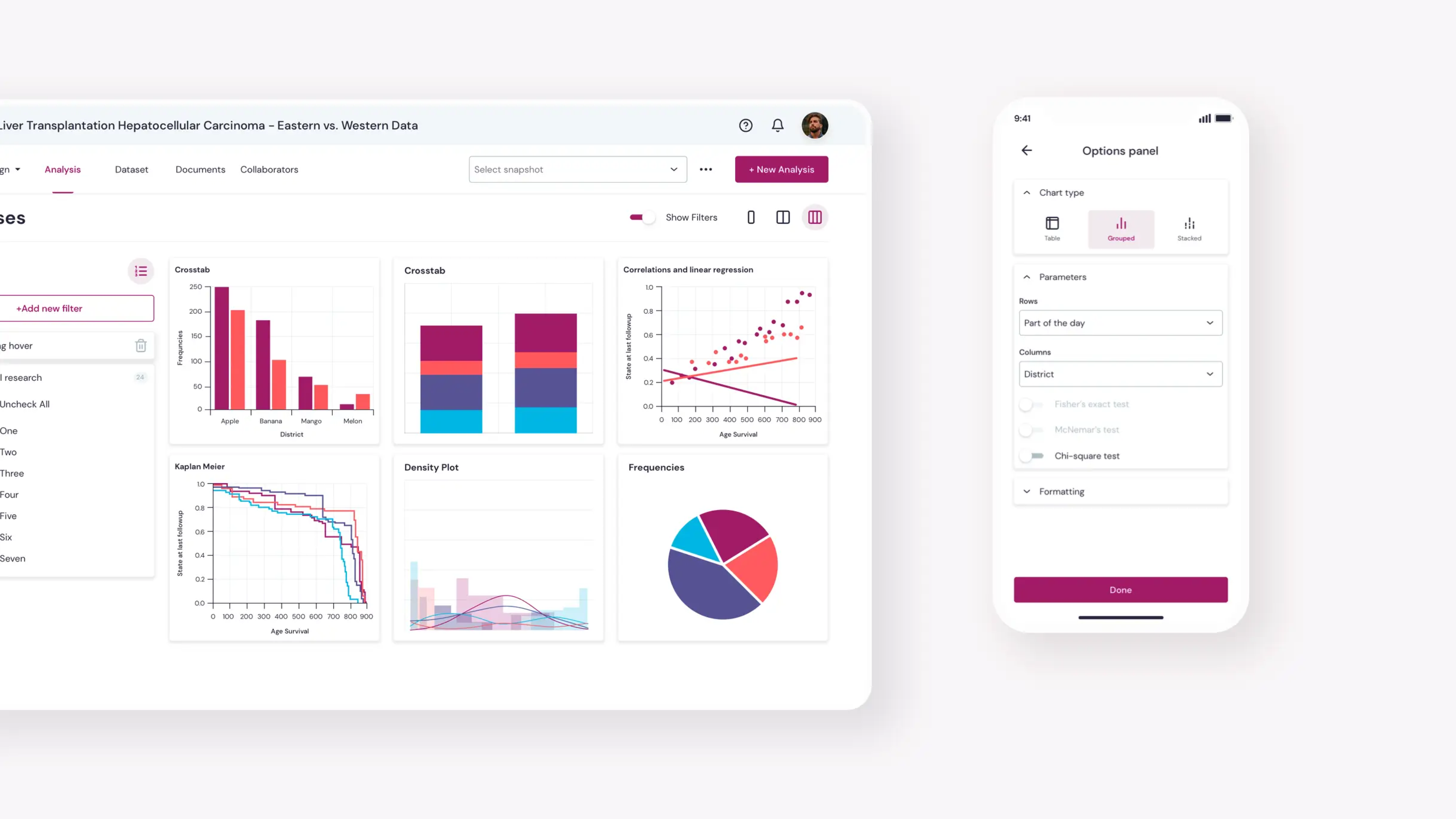 ux design for Ledidi